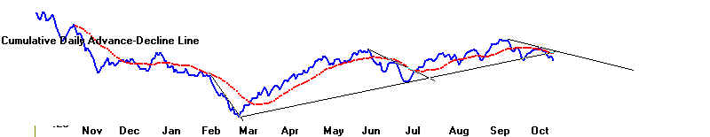 wpe17B.jpg (15056 bytes)