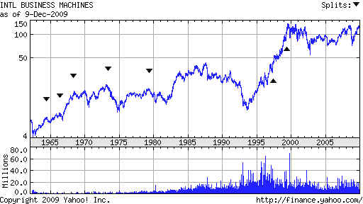 wpe17F.jpg (27271 bytes)