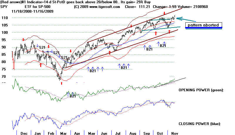 wpe27E0.jpg (60324 bytes)