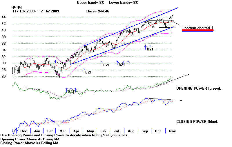 wpe27DF.jpg (59288 bytes)