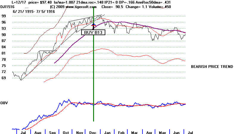 wpe3205.jpg (51033 bytes)