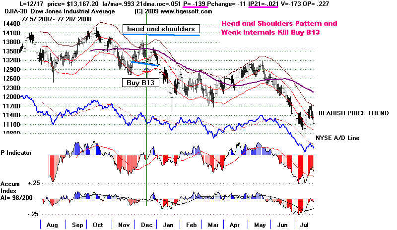 wpe18B.jpg (78684 bytes)