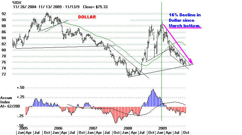 wpe27D7.jpg (54836 bytes)