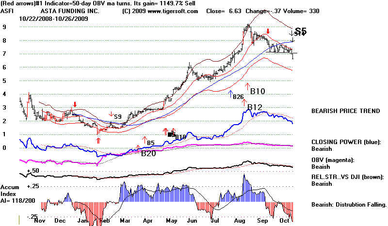 wpe2668.jpg (68195 bytes)