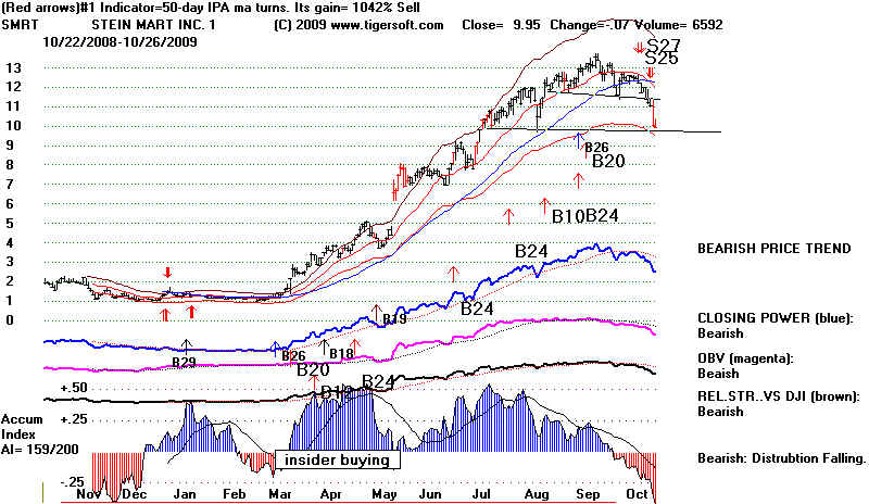 wpe2669.jpg (74508 bytes)