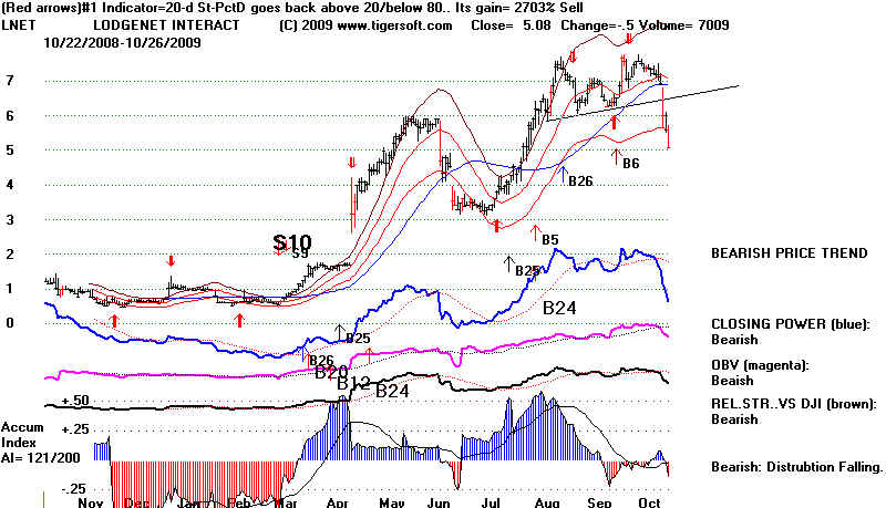 wpe266A.jpg (69301 bytes)