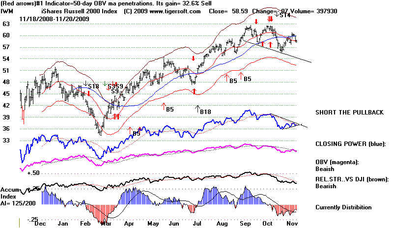 wpe297A.jpg (73615 bytes)