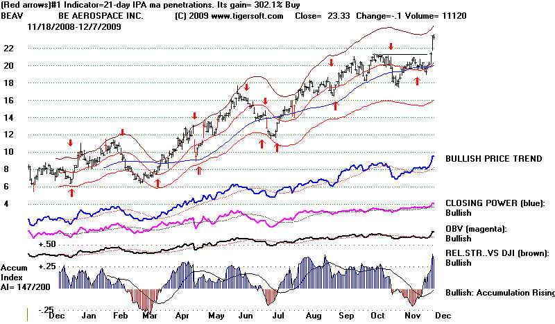 wpe18B.jpg (71878 bytes)