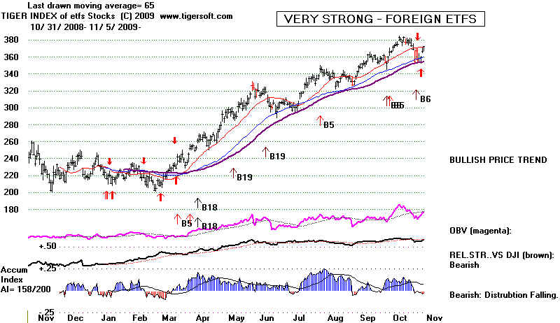 wpe17B.jpg (62721 bytes)