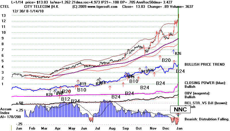 wpe17F.jpg (74606 bytes)