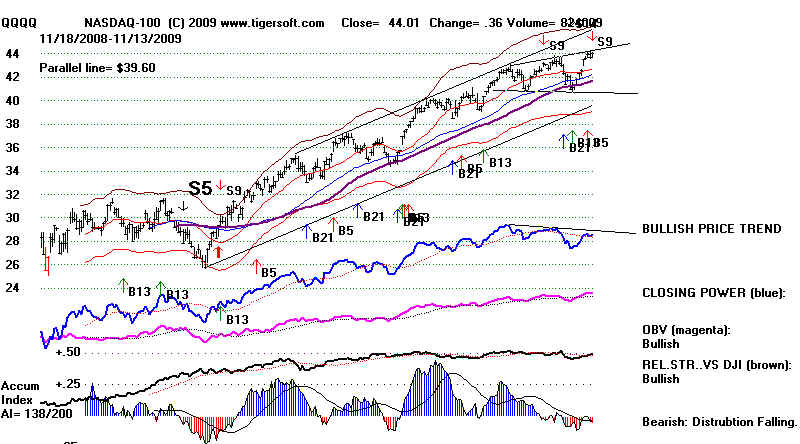 wpe18B.jpg (68708 bytes)