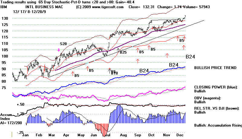 wpe17F.jpg (74825 bytes)
