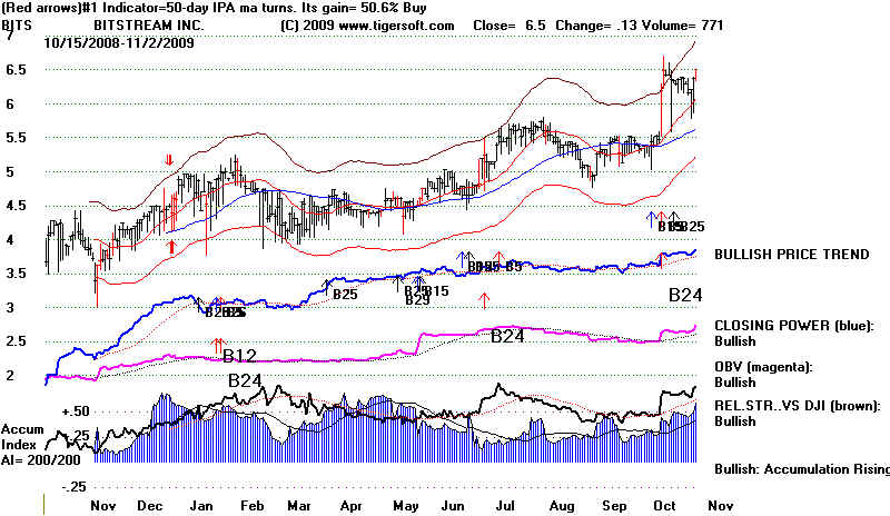 wpe17F.jpg (73397 bytes)