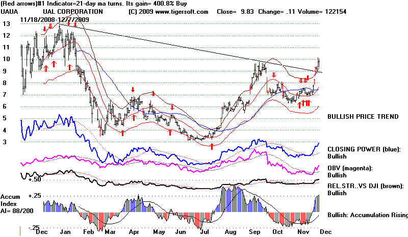 wpe18C.jpg (77289 bytes)