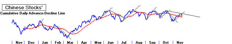 wpe18A.jpg (17645 bytes)