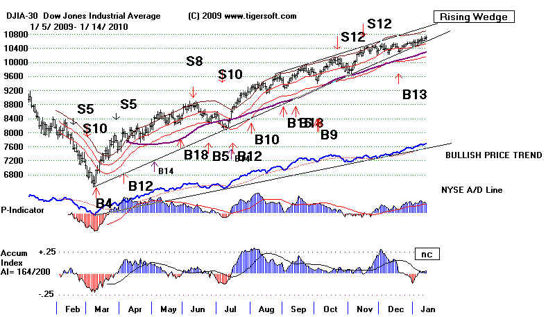 wpe17C.jpg (69812 bytes)
