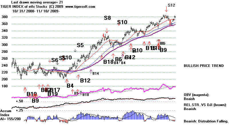 wpe17B.jpg (62138 bytes)