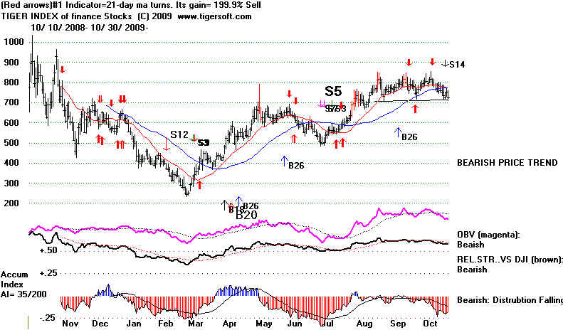 wpe17E.jpg (64112 bytes)