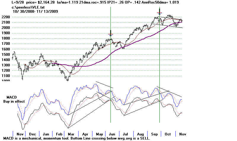 wpe18C.jpg (58740 bytes)