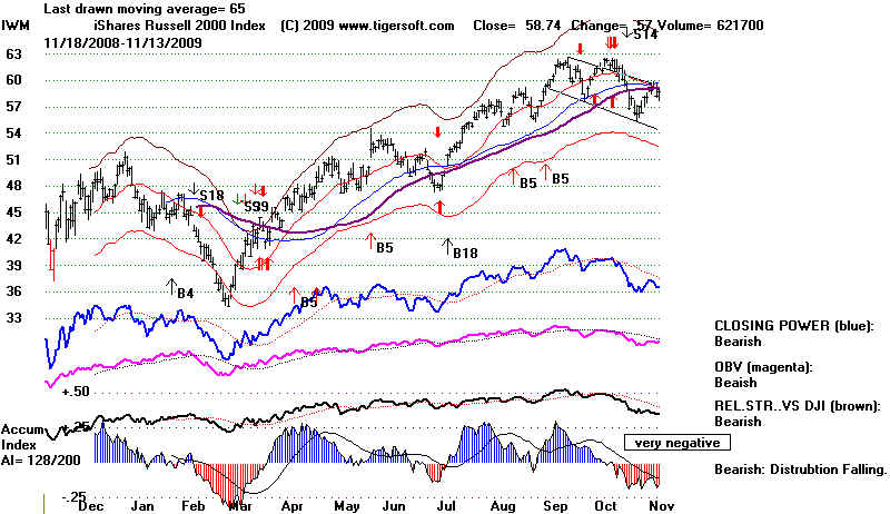wpe18A.jpg (72565 bytes)
