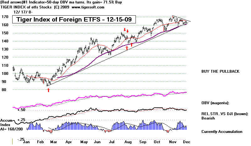 wpe17C.jpg (76685 bytes)