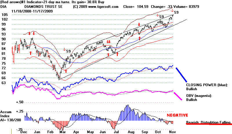 wpe17F.jpg (72983 bytes)