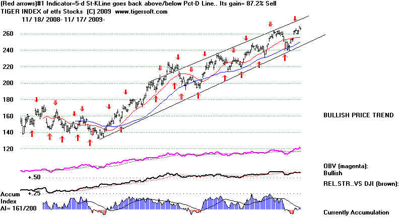 wpe17B.jpg (55625 bytes)