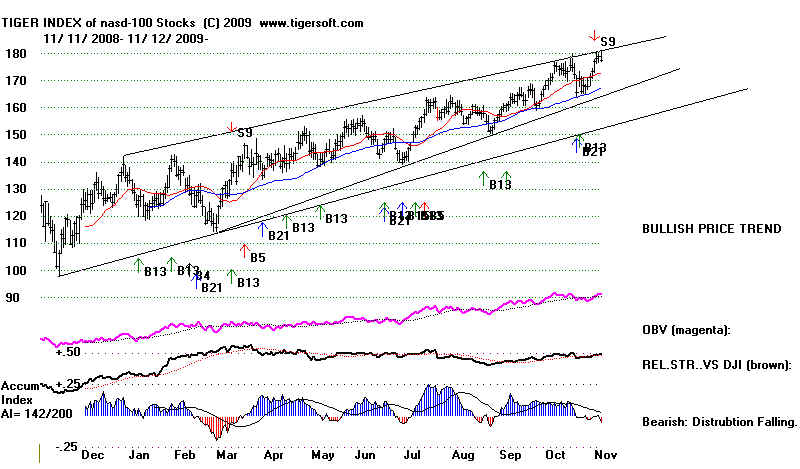 wpe186.jpg (61735 bytes)