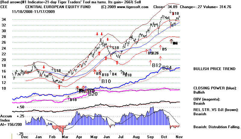 wpe180.jpg (74165 bytes)