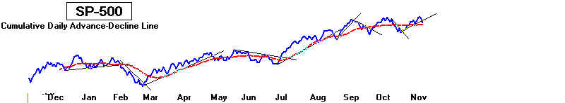 wpe183.jpg (14547 bytes)