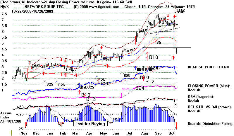 wpe2667.jpg (77688 bytes)