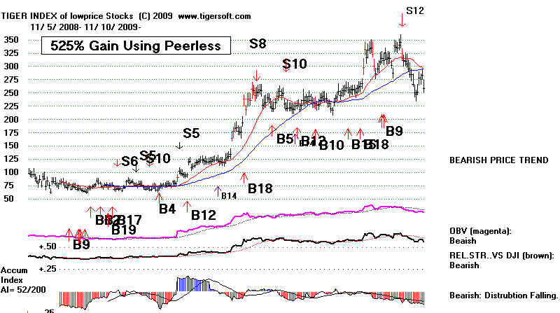 wpe17D.jpg (61554 bytes)