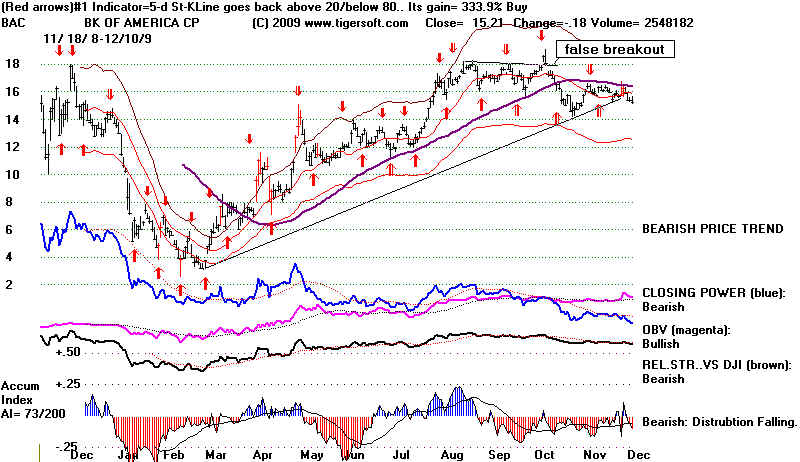 wpe17E.jpg (75170 bytes)