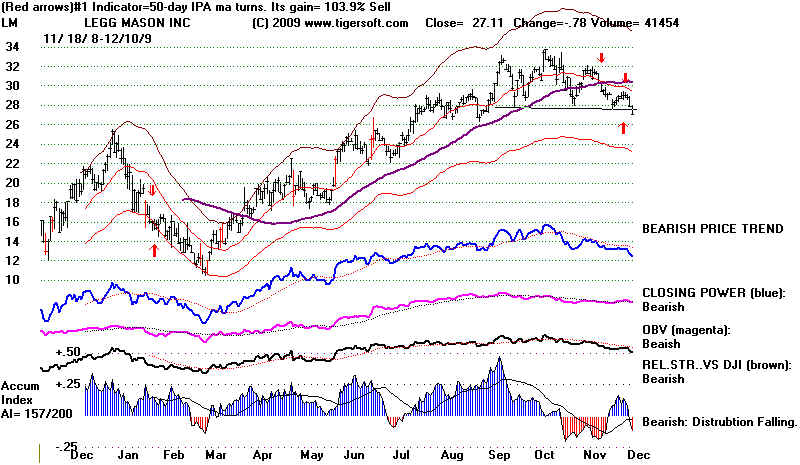 wpe17C.jpg (75334 bytes)