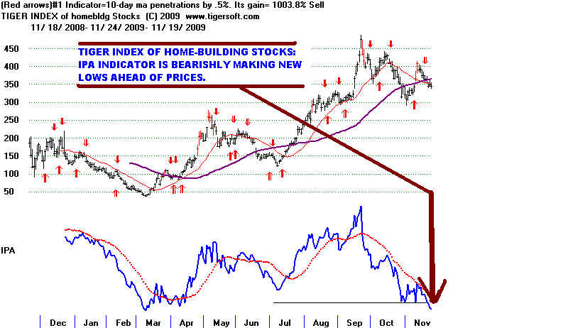 wpe2989.jpg (59029 bytes)