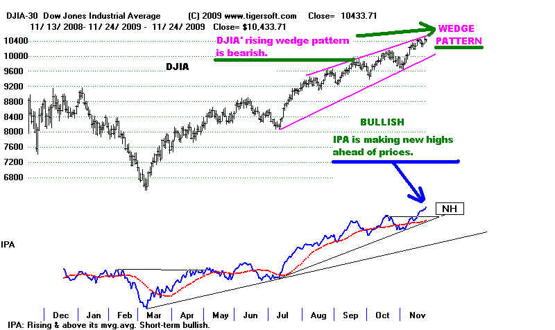wpe298A.jpg (56130 bytes)