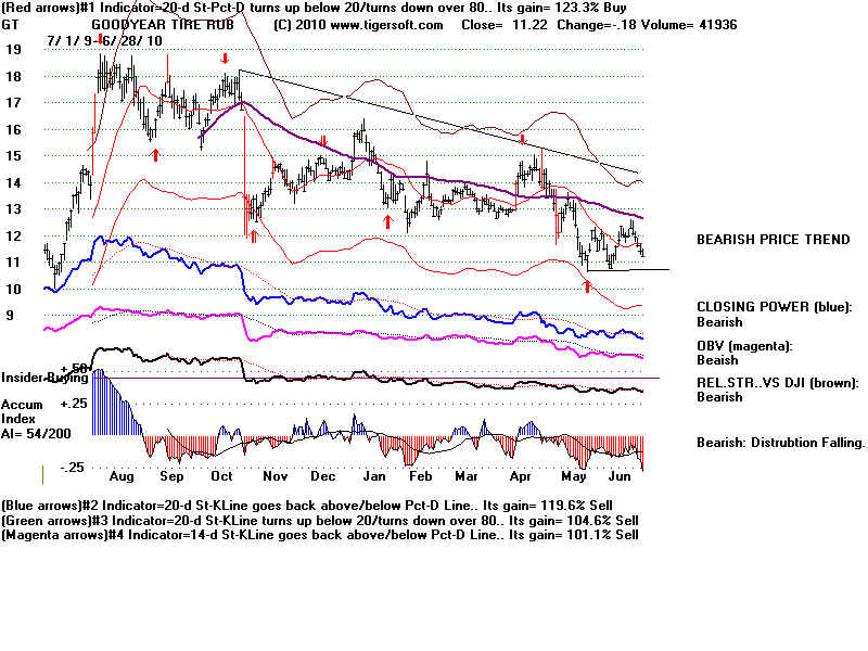 GT.BMP (1920054 bytes)