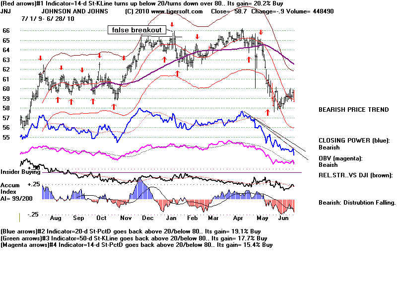 JNJ.BMP (1920054 bytes)