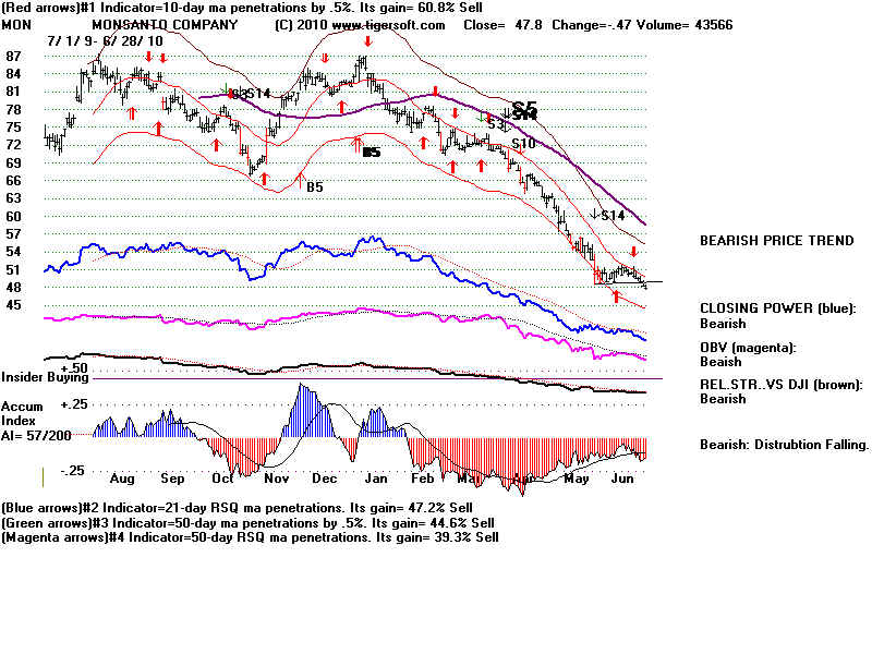 MON.BMP (1920054 bytes)