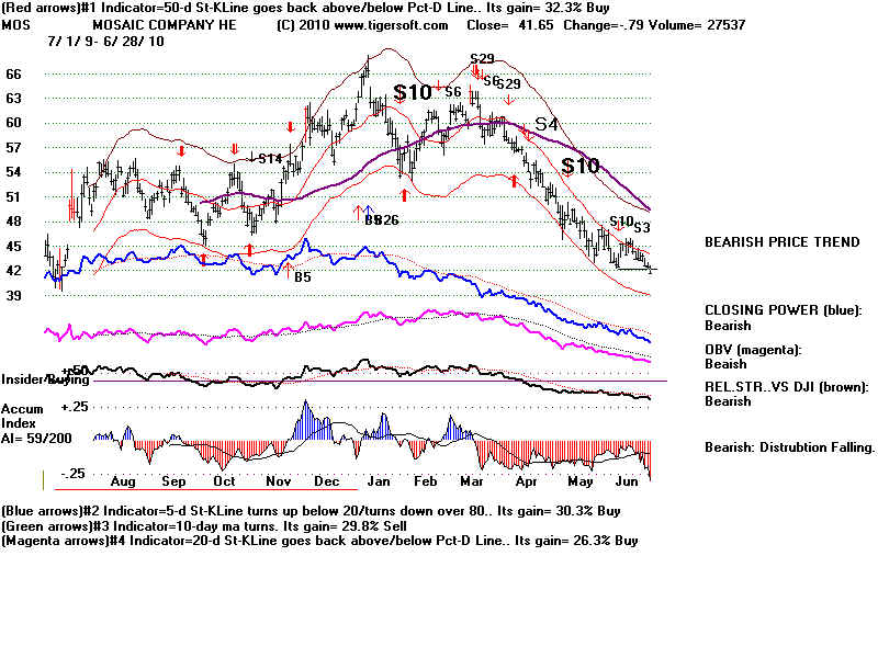 MOS.BMP (1920054 bytes)