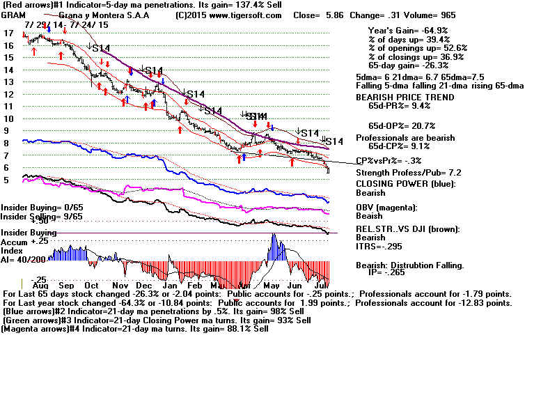 GRAM.GIF (1920054 bytes)