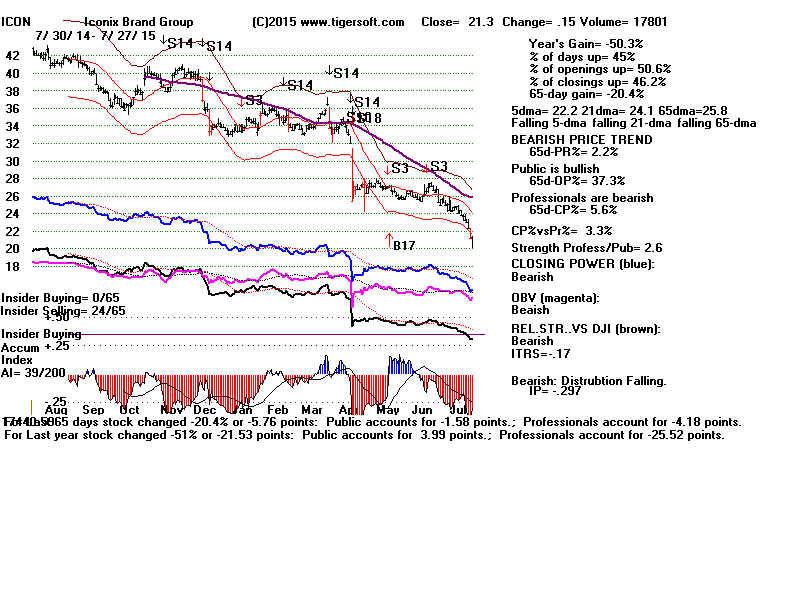 ICON.GIF (1920054 bytes)