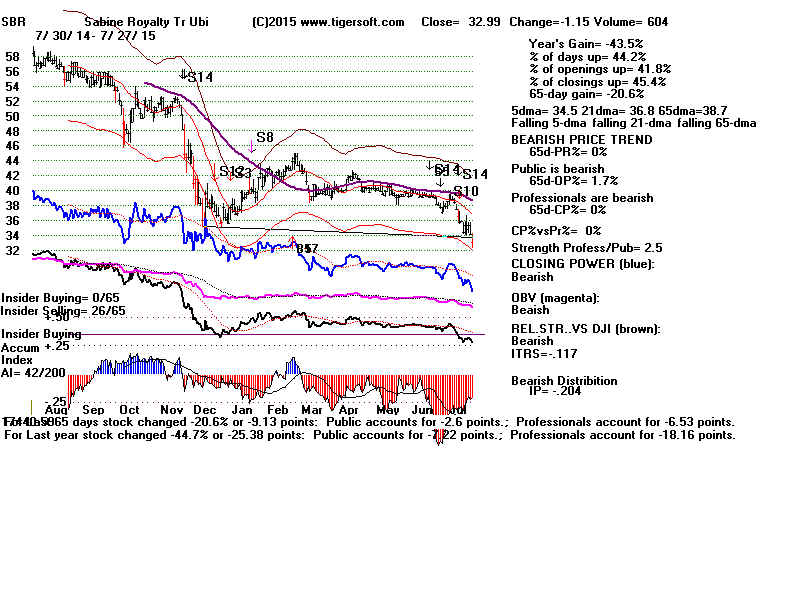 SBR.GIF (1920054 bytes)