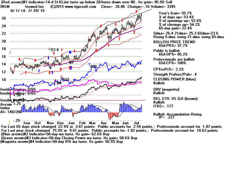 INSM.GIF (1920054 bytes)
