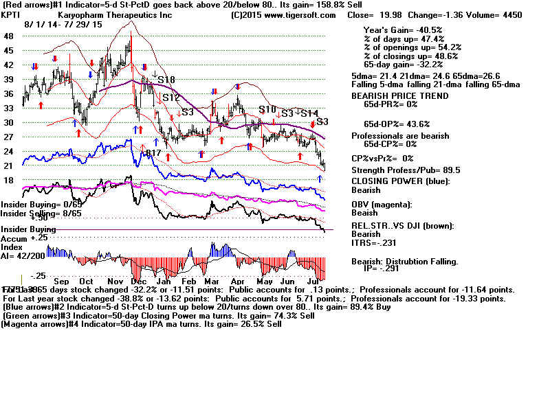 KPTI.GIF (1920054 bytes)