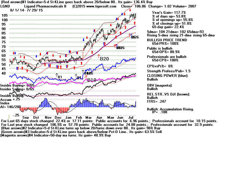 LGND.GIF (1920054 bytes)