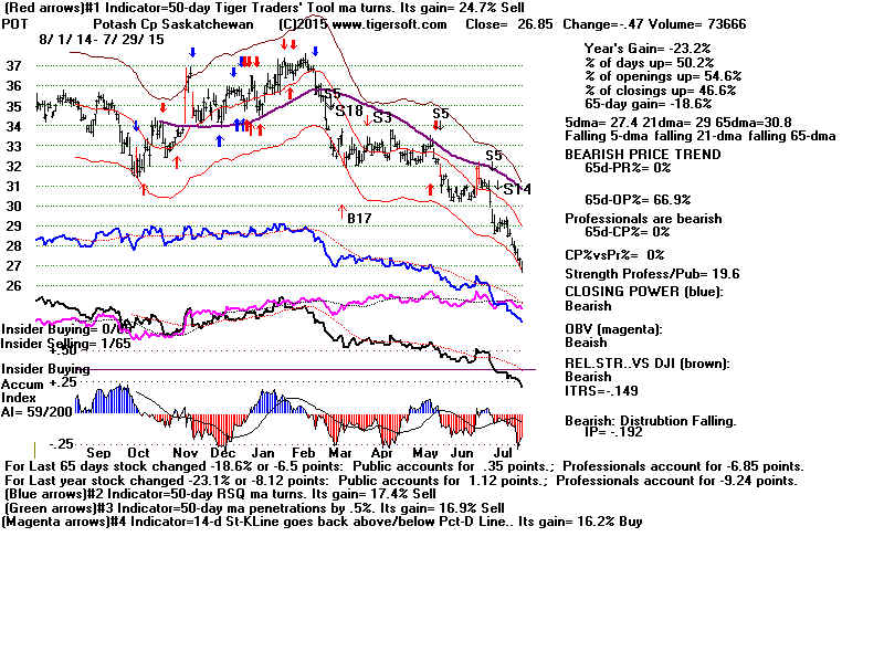 POT.GIF (1920054 bytes)