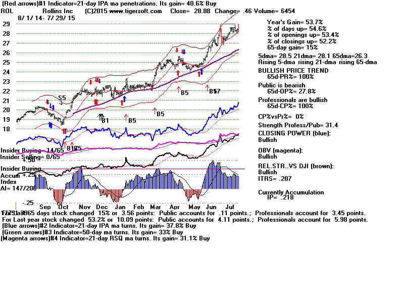 ROL.GIF (1920054 bytes)