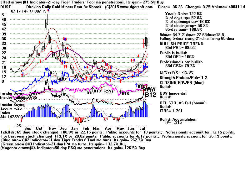 DUST.GIF (1920054 bytes)