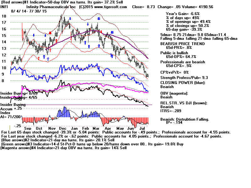 INFI.GIF (1920054 bytes)